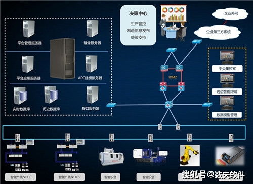 賦能智造新生態(tài) MES系統(tǒng)與遙感信息系統(tǒng)如何協(xié)同打造智能工廠(chǎng)